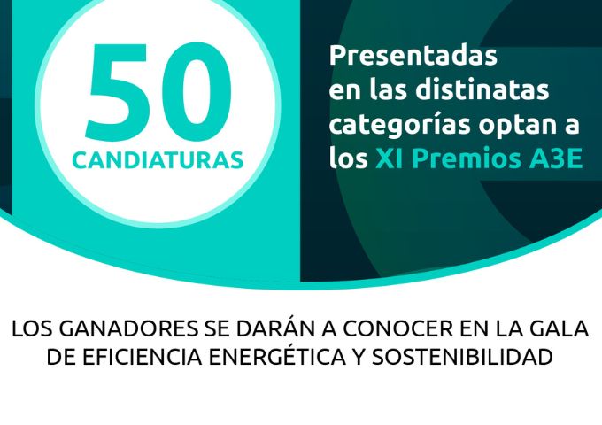 Los Premios de Eficiencia Energética y Sostenibilidad de A3E reciben más de 50 candidaturas de toda España